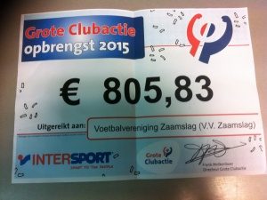 Opbrengst Grote Clubactie